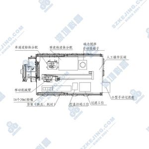 电解液高通量制备设备